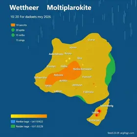 chuva em Cachoeirinha