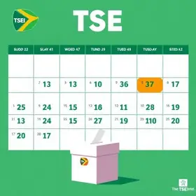 eleição suplementar Cachoeirinha