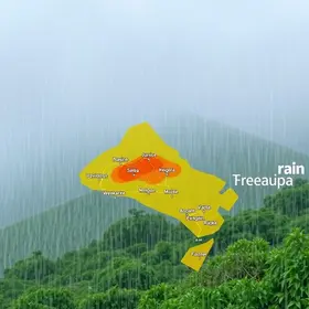 Cachoeirinha previsão do tempo