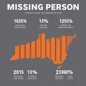 desaparecimento