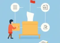 eleição suplementar em Cachoeirinha