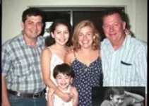 Família Aguiar