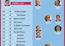 candidatos à presidência