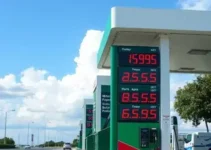 preço da gasolina em Cachoeirinha