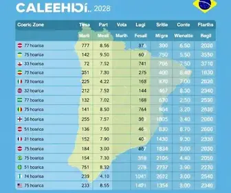 143ª zona eleitoral