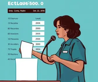 votação em Cachoeirinha (RS)