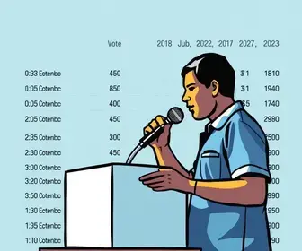 eleições 2026 em Cachoeirinha (RS)